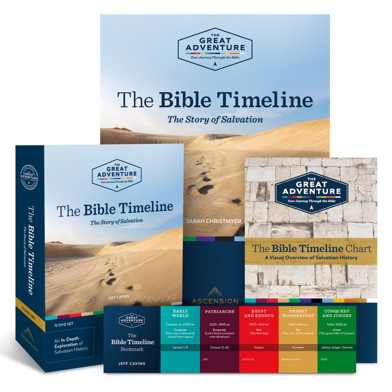 Jeff Cavins Bible Timeline Chart