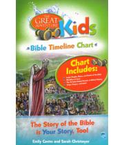 The Great Adventure Kids Bible Timeline Chart (GAKID-CH)