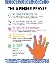 Prayer Card: The 5 Finger Prayer (5FPRAYERCARD)